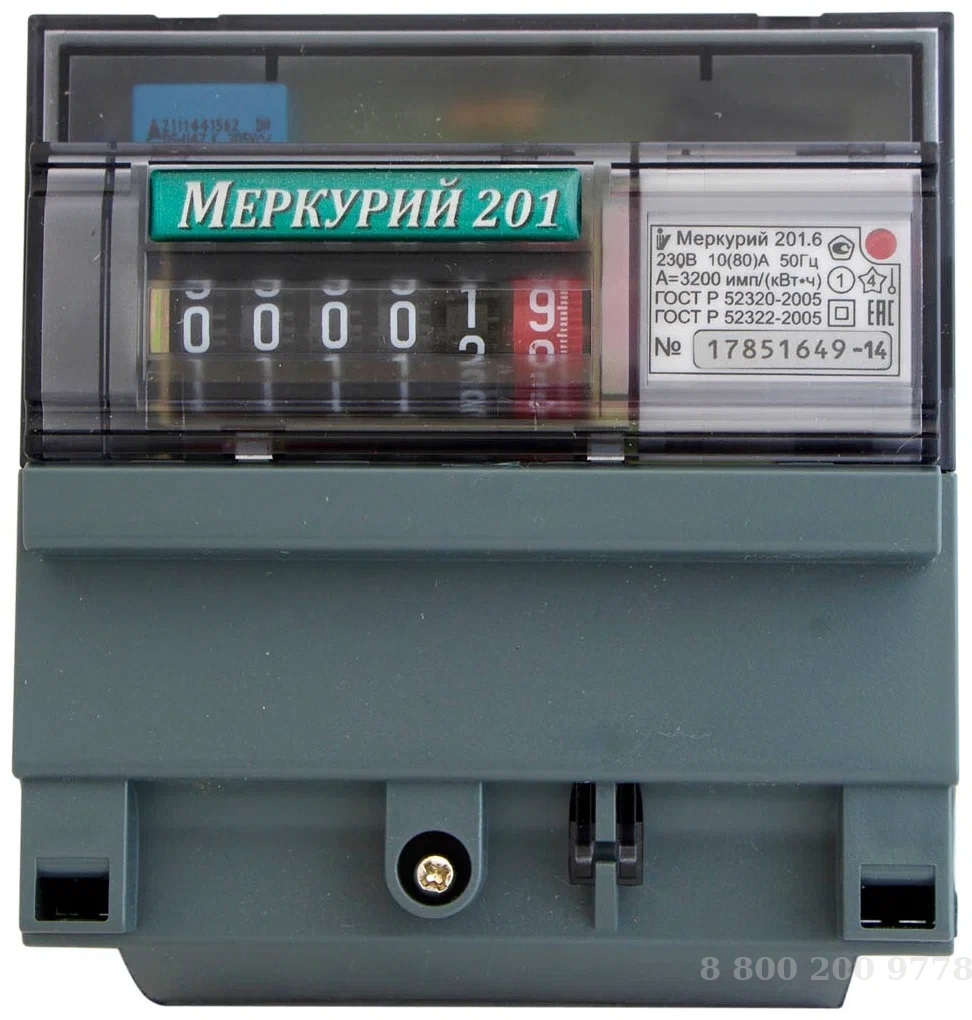  201.6