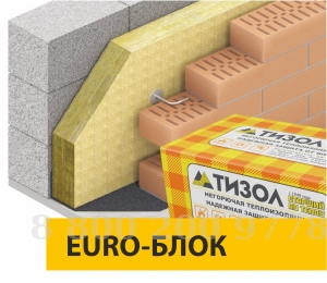  EURO-